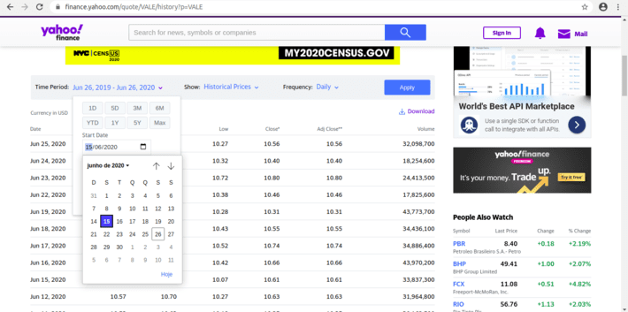 How to Download Historical Data from Yahoo Finance - Macroption