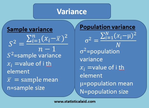 Variance Vs Standard Deviation DataScienceCentral