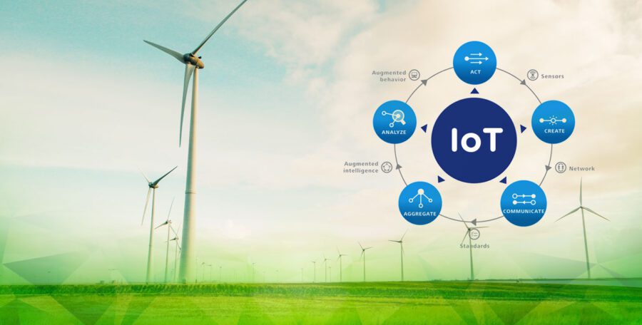 IoT-Solutions-Market-for-Energy