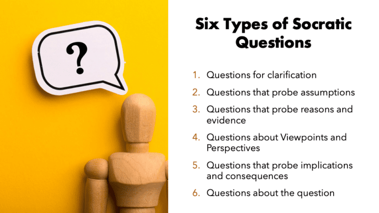 The Dean Meets Socrates: Mastering The Art Of Questioning ...