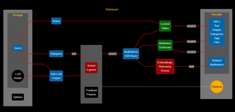 xllm-frontend-diagram