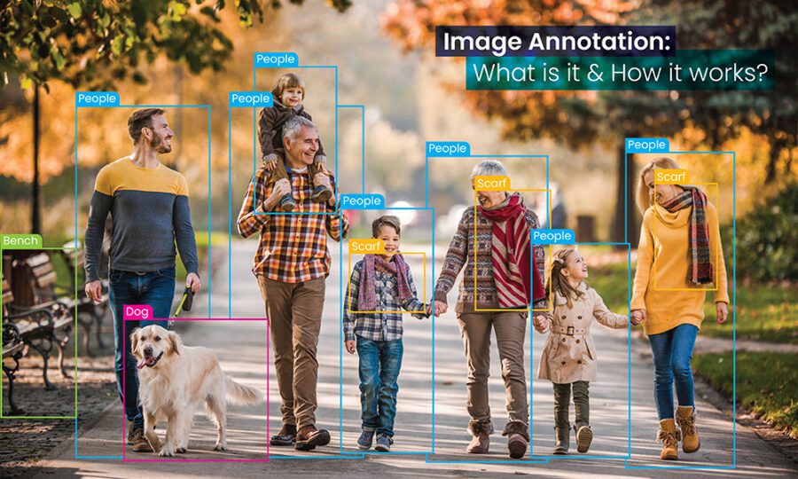 what is image annotation