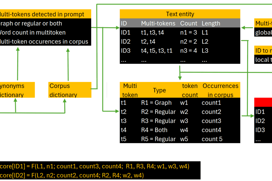 xllm-diagram6